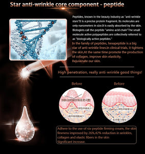 Fonce Mafkhar Face Anti Wrinkle
